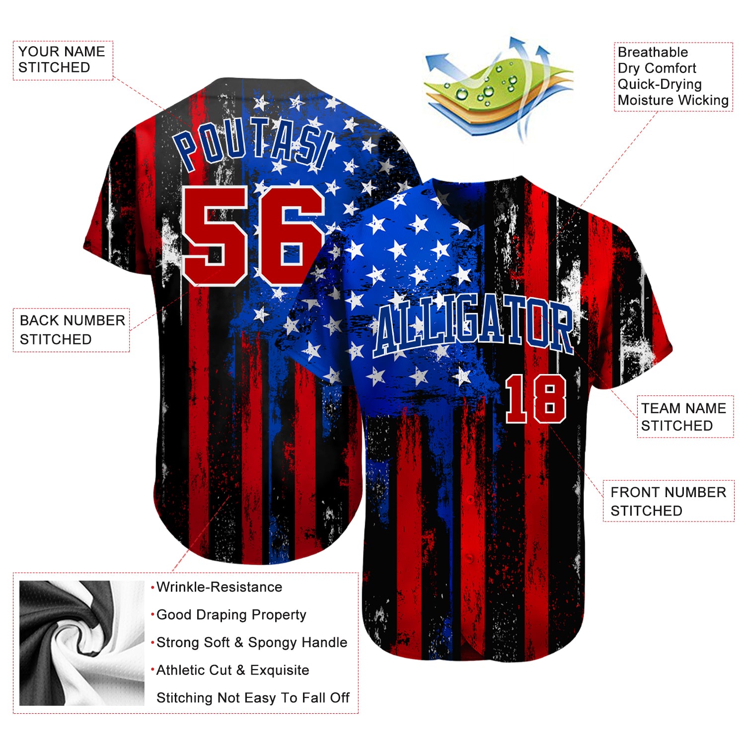 Custom Black Red Royal-White 3D Distressed American Flag Authentic Baseball Jersey - Image 3