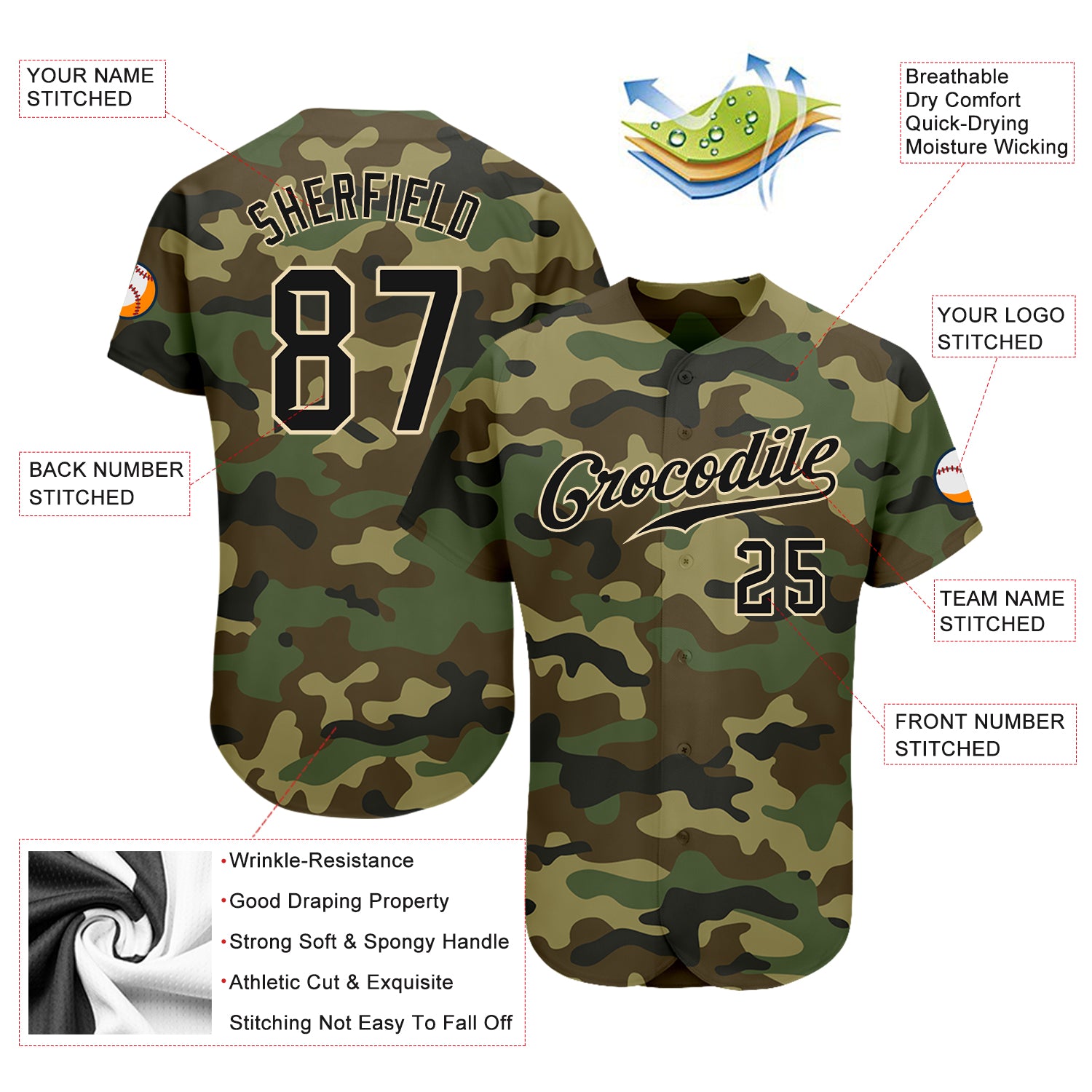 Custom Camo Black-City Cream Authentic Salute To Service Baseball Jersey - Image 4