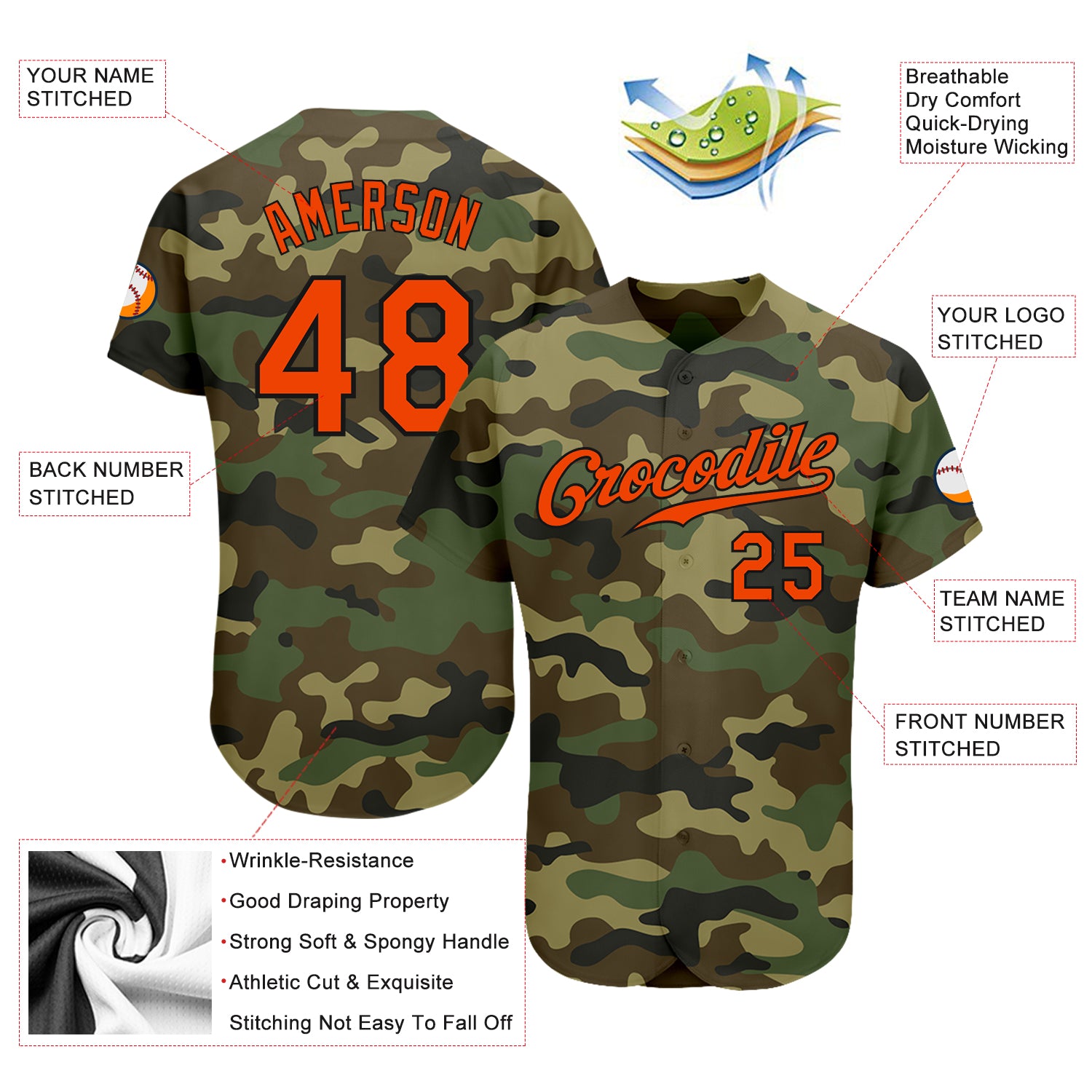 Custom Camo Orange-Black Authentic Salute To Service Baseball Jersey - Image 4